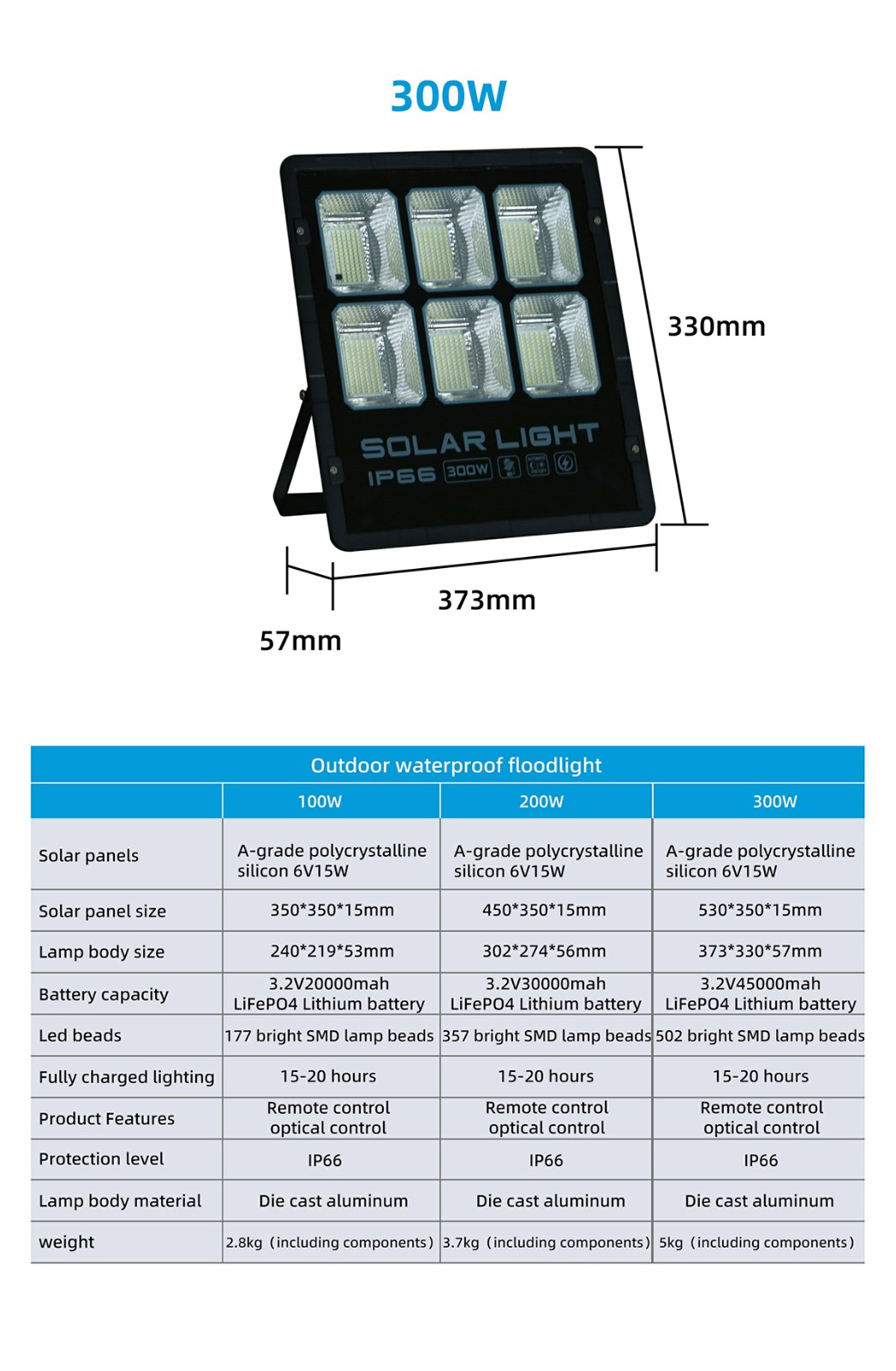 Solar-flood-light_15.jpg