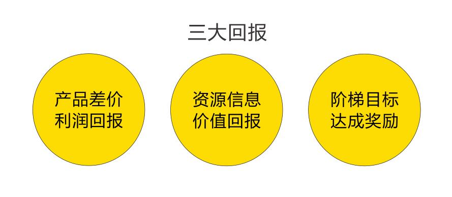 朗越能源太阳能路灯